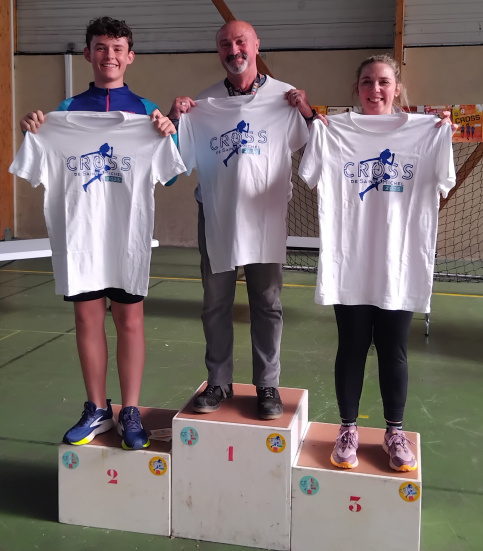 Podium